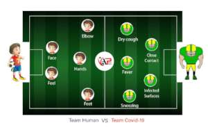 Team Human Vs Team Covid-19