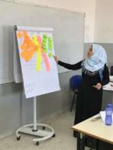 Raising awareness workshop