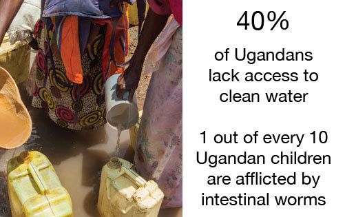 Help 1500 Women/Girls Lift Themselves from Poverty