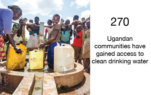 Help 1500 Women/Girls Lift Themselves from Poverty