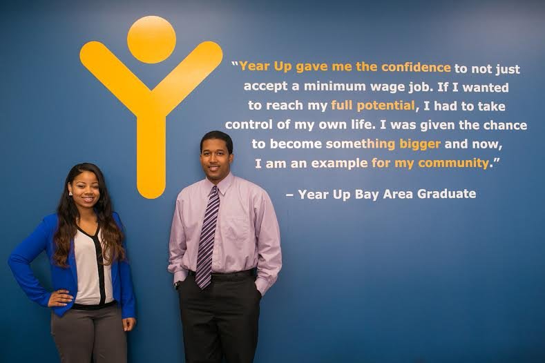 YouthSpark Tech Fund