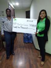 Payment Toward Shelter