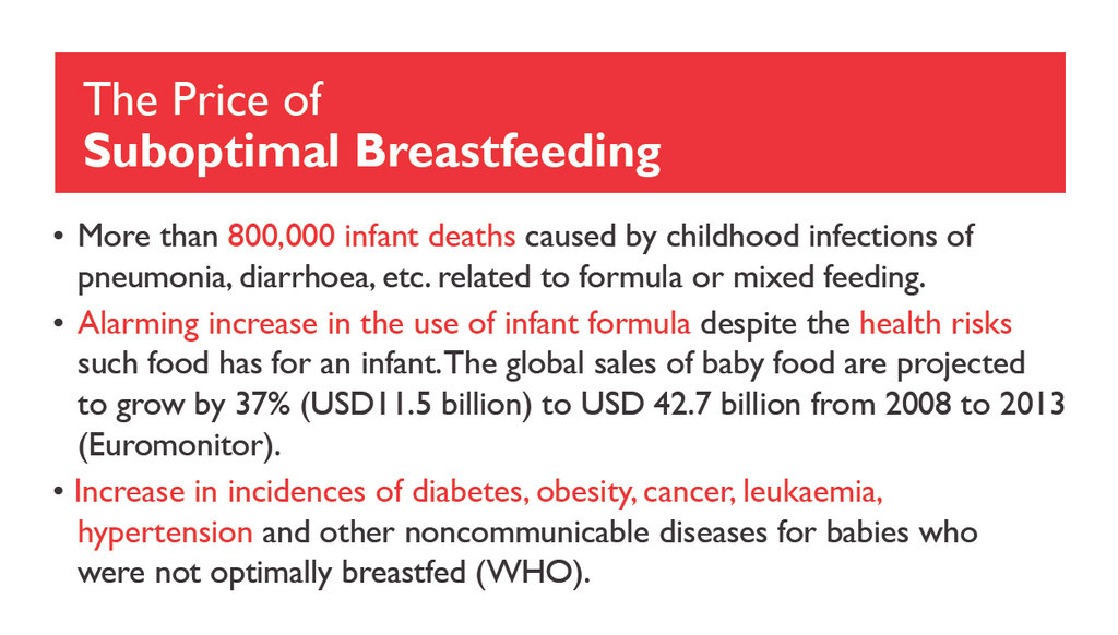 Save Infants' Lives by Promoting Breastfeeding