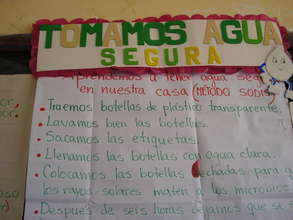 SODIS instructions