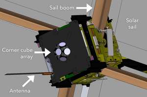New LightSail corner cube array (draft design).