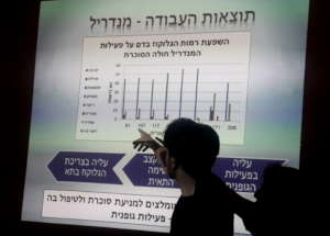 Choosing a research topic