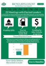 Your Support Helps Advocates