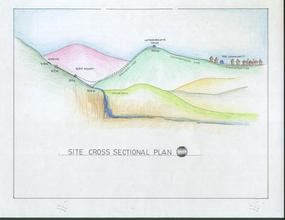 Site drawing for Herminal water distribution