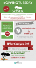 See how far your donation can go!