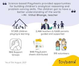 Outreach as of 31st August 2021