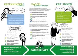 New information booklet (2)