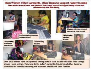 Slum Women Sew at home to Support Family Income