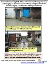Raised slumhouse plinth prevents damage by rains
