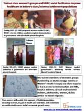 Improving healthcare in Indore's slums