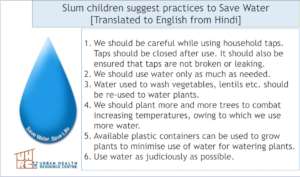 Messages translated in English on saving water