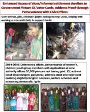 Access of slum dwellers to Govt. ID, Address Proof