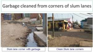Dirt and garbage cleaned from street corner