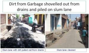 Dirt removed from slum lanes