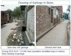 Garbage cleaned from slum lanes