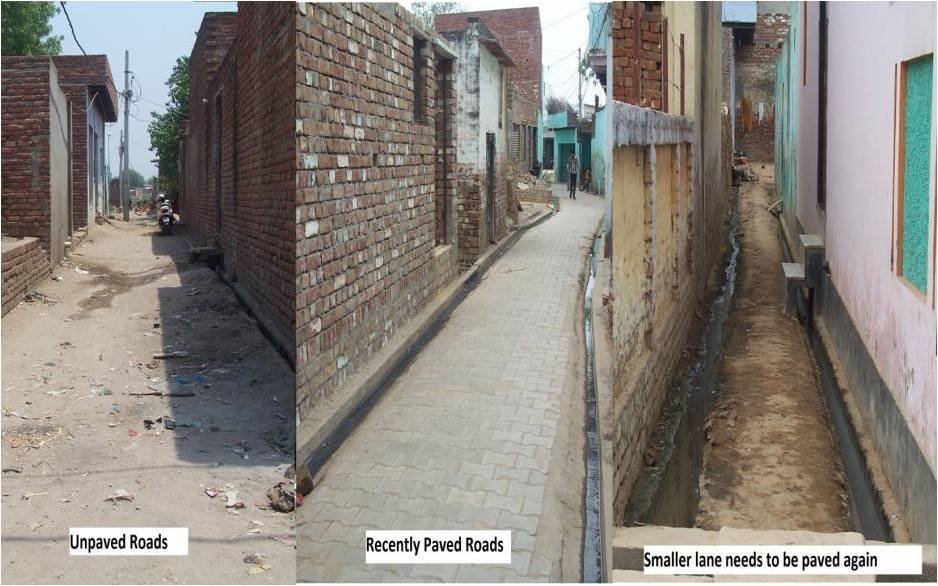 Self-reliance & resilience in slum women's groups