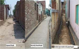 UHRC's efforts for better slum living environment