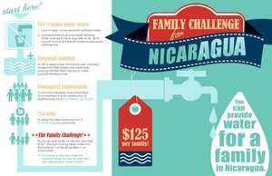 Water Challenge
