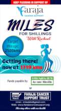 Rachel Gitonga's Miles 4 Shillings