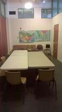 Current Training Space