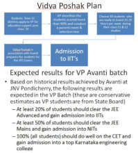 Avanti
