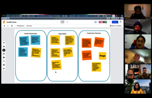 Samoa Train-the-Trainers program affinity mapping