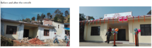Chhatredeurali health post before and after