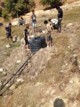 The spring where water originates