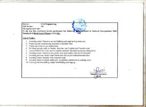 Qualification - 2