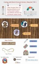 3-day veterinary check-up