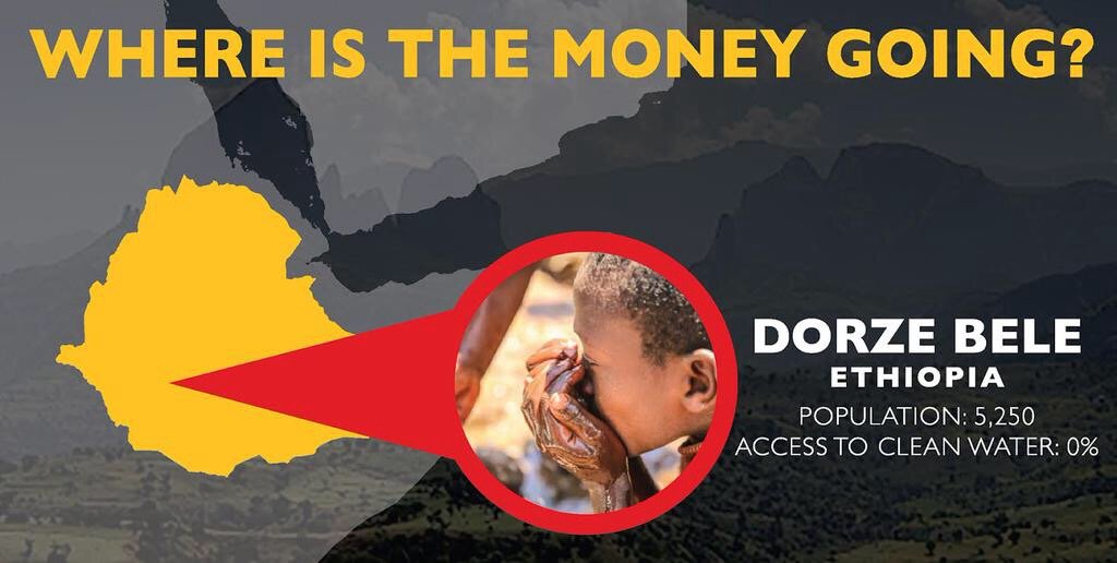 Clean water for Ethiopian community of 5,250