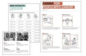 Pages in the Patient Education Booklets