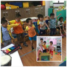 Interacted in the class