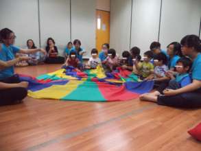 Group Activity