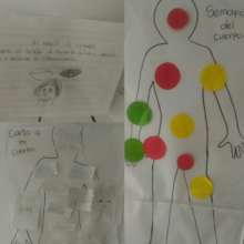 Letters to my Body - My Body Traffic Light