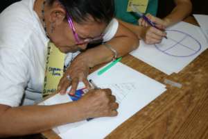 Personal reflection is a key course element