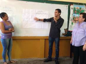 Workshop with Parents at School