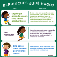 Protection Campaing - Positive Discipline