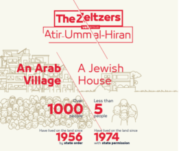 Seltzer v. Umm al-Hiran - Download & Share
