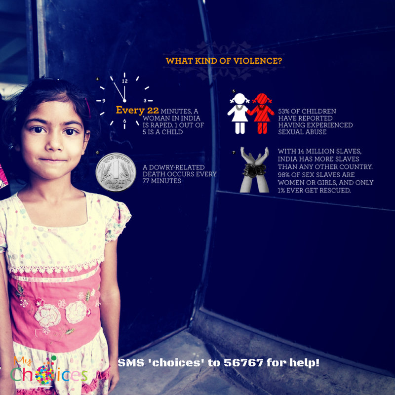 Help families end Domestic Violence in India
