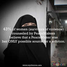 2/3 Women Never Speak Up...
