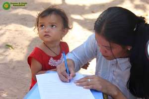 Support 250 Cambodians with community development