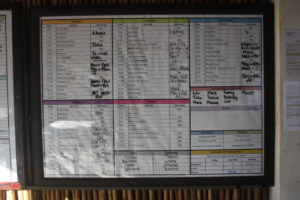 Our teaching program board