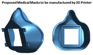Proposed Medical Masks manufactured by 3D Printer