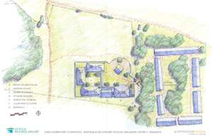 Site Plan (existing Secondary School on right)