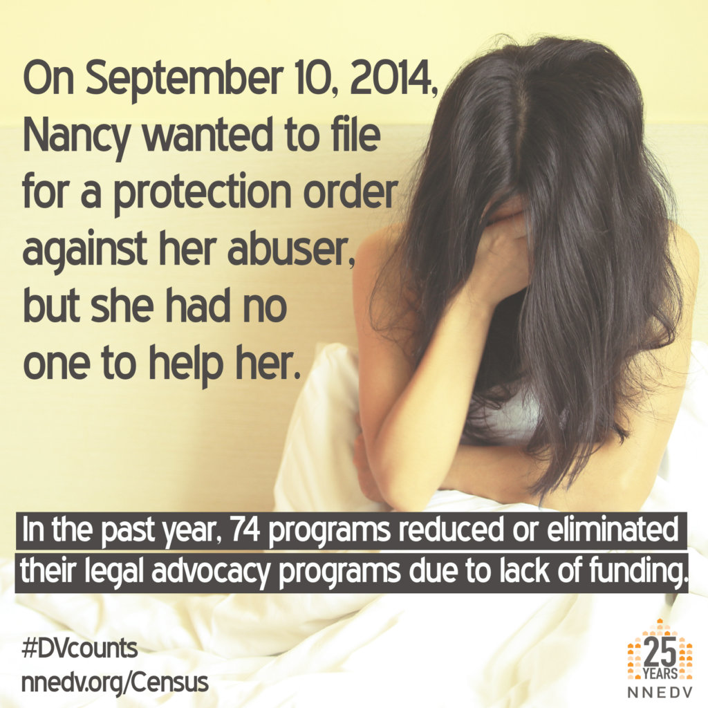 Legal Help for Domestic Violence Victims